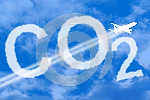 CO2 Environmental impact