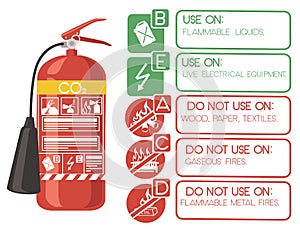 CO2 fire extinguisher with safe labels simple tips how to use icons flat vector illustration on white background