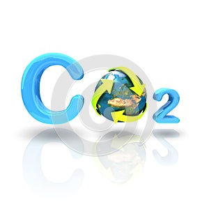 CO2 formula with recycle globe on white background