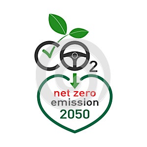 CO2 Net Zero Emission 2050 Mission