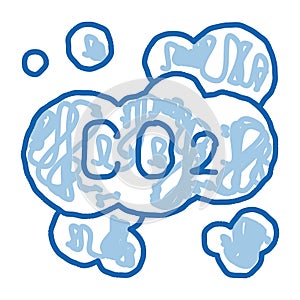 Co2 Smoulder Smoke Steam Air doodle icon hand drawn illustration
