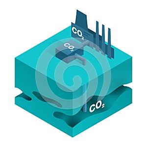 CO2 Undeground carbon dioxide Storage technology