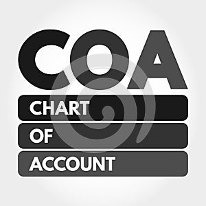 COA - Chart of Account acronym concept photo
