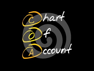 COA - Chart of Account acronym, business concept photo