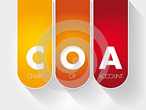 COA - Chart of Account acronym