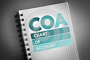 COA - Chart of Account acronym