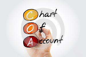 COA - Chart of Account acronym with marker, business concept background photo