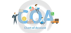 COA, Chart of Account. Concept with keywords, letters and icons. Flat vector illustration. Isolated on white background. photo