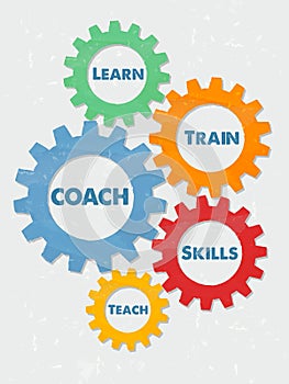 Coach, learn, train, skills, teach in grunge flat design gears