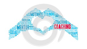 Coaching Animated Word Cloud