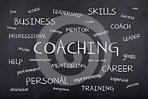 Coaching Background Concept Word Cloud photo