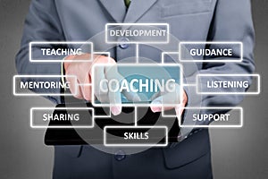 Coaching in Business Concept