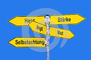 Coaching Character traits in german