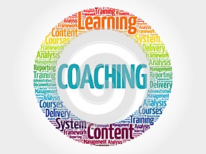 COACHING circle word cloud