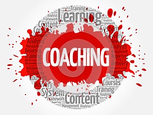 COACHING circle word cloud