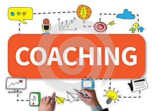 COACHING (Coaching Guide Instructor Leader)