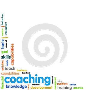 Coaching concept word cloud
