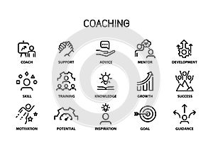 Coaching and Mentoring icons set , line color vector illustration