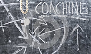 Coaching symbol or concept, whistle of a soccer referee on black board