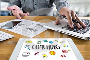 COACHING Training Planning Learning Coaching Business Guide Ins