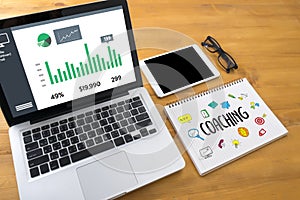 COACHING Training Planning Learning Coaching Business Guide Ins