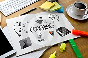 COACHING Training Planning Learning Coaching Business Guide Ins