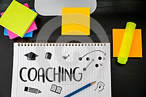 COACHING Training Planning Learning Coaching Business Guide Inst