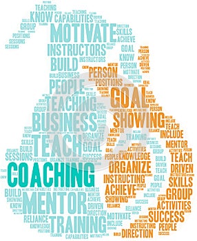 Coaching Word Cloud