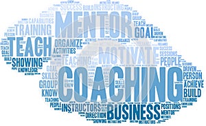 Coaching Word Cloud