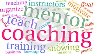 Coaching Word Cloud