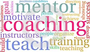 Coaching Word Cloud