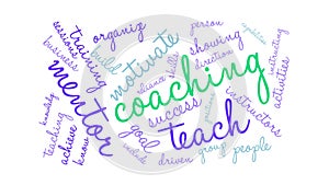 Coaching Word Cloud