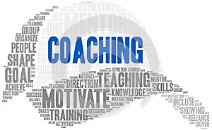 Coaching Word Cloud