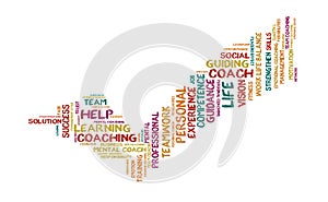 Coaching word cloud