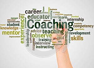 Coaching word cloud and hand with marker concept
