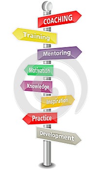 COACHING - word cloud - multi colored signpost photo