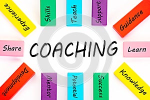 Coaching word with wooden block on white background. Training Planning Learning Coaching Business Guide Instructor Leader concept