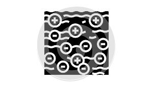 coagulation and flocculation water filter glyph icon animation