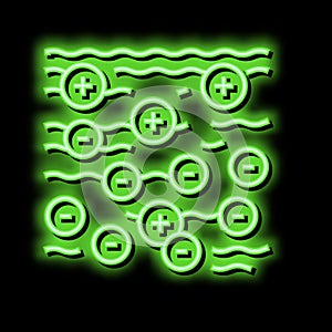 coagulation and flocculation water filter neon glow icon illustration