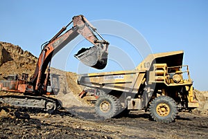Coal Mining Equipment