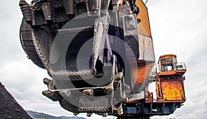 Coal mining industry