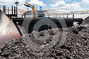 Coal Mining industry used the mining machinery equipment extract