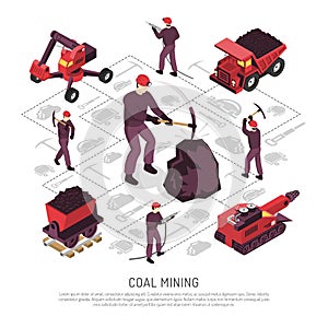 Coal Mining Isometric Elements Set