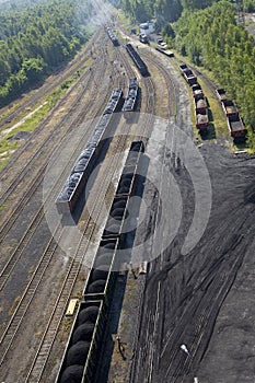 Coal piled in railroad cars photo