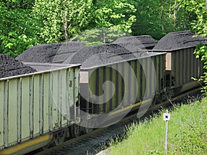 Coal piled in railroad cars