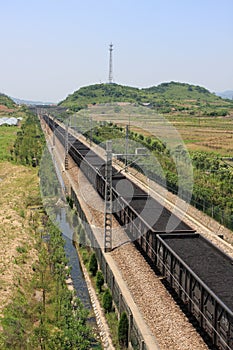 Eisenbahnen 