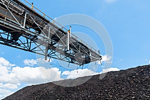 Coal stacker and Coal Reclaimer are mining machinery, or mining