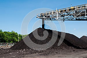 Coal stacker and Coal Reclaimer are mining machinery, or mining equipment in the mining industry as the Coal Production