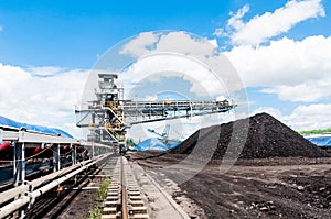 Coal stacker and Coal Reclaimer are mining machinery, or mining
