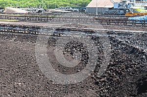 Coal used as fuel for heavy industrial coal powered electricity